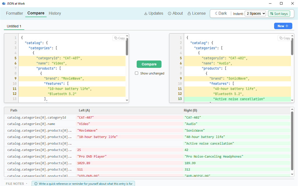 Diff tab: two JSON documents side by side. Lines added in the right document are highlighted green. Lines removed from the left are red. Modified lines show the old value struck-through alongside the new value. A summary banner reads '3 additions · 1 deletion · 2 modifications'.